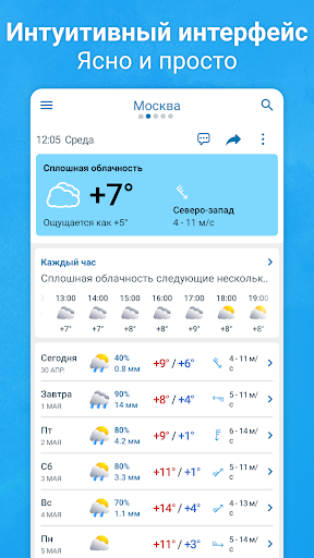 Погода 14 дней - Метеоред