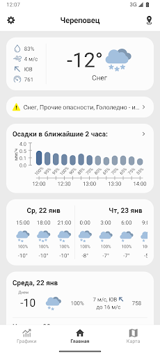 Погода Гидрометцентр России