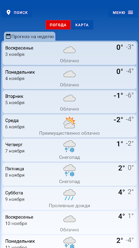 Всё о Погоде: Точный Прогноз